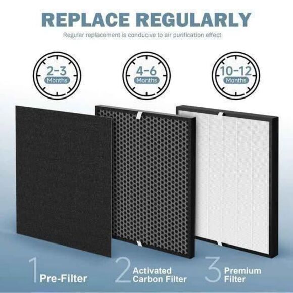 AirDoctor Air Purifier Filter AD3000 8-Pack HEPA Carbon Pre-Filters Bundle - Picture 7 of 7